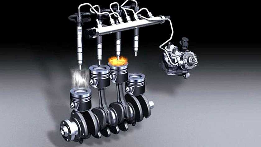 Дизельные двигатели: виды, принцип работы, преимущества дизельных двигателей | FAVORIT-MOTORS