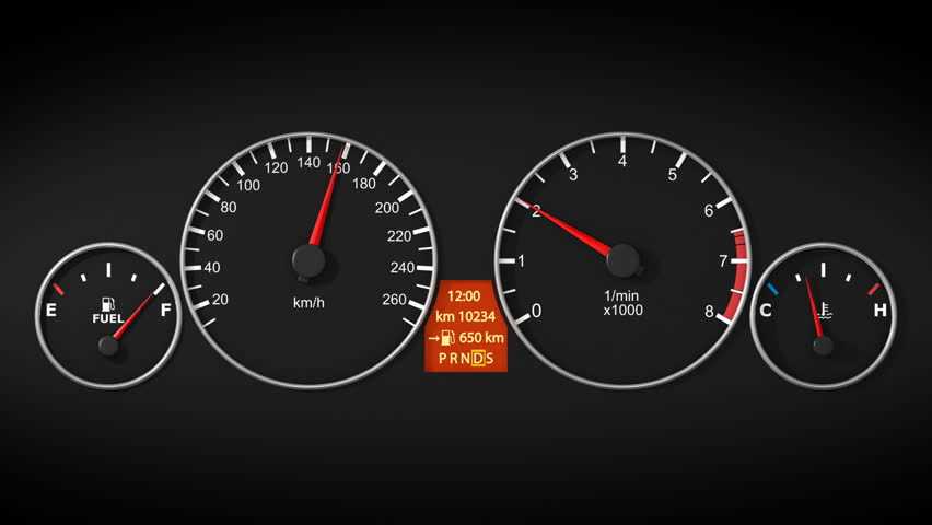 Car Dash Board Panel with Stock Footage Video (100% Royalty-free) 1658806 |  Shutterstock